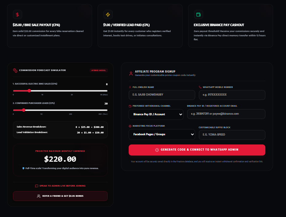 Earn Money Online: Join the Yozma EV Affiliate Program (Zero Investment)